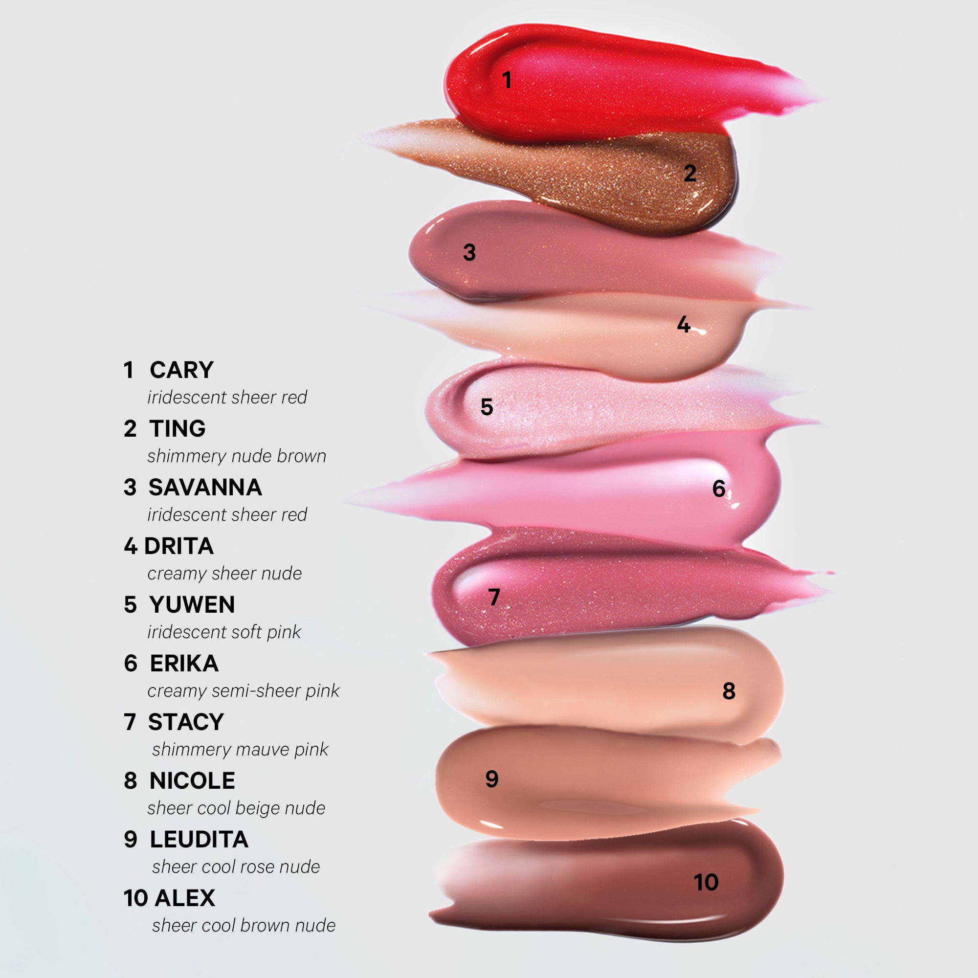Celestial Lip Gloss - Moisturizing Sheer Lip Gloss with Vitamin E